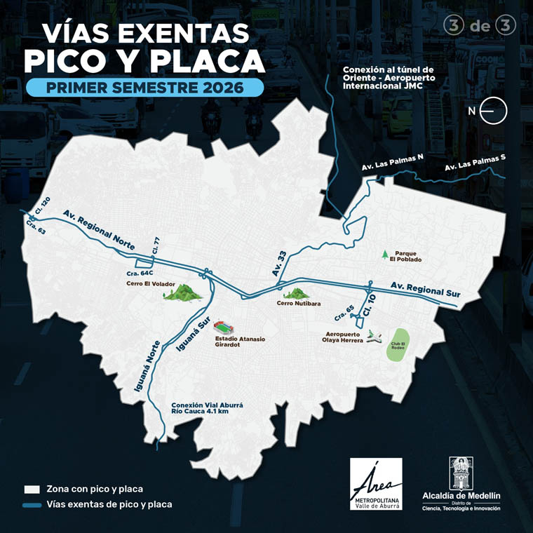 Vías exentas de pico y placa