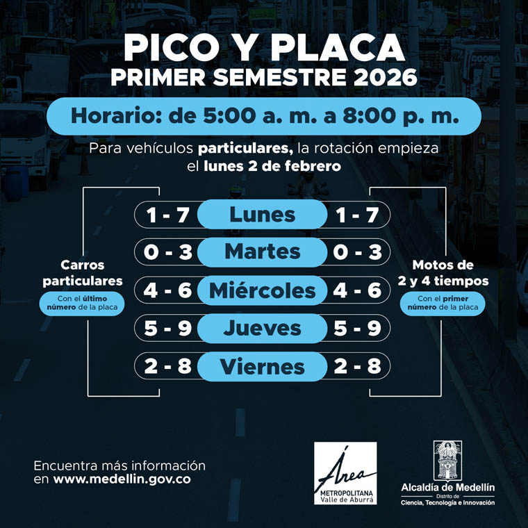 Pico y placa Medellín Febrero, Marzo, Abril, Mayo, Junio, Julio 2026